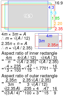 16 9 aspect ratio