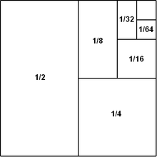 1 2 1 4