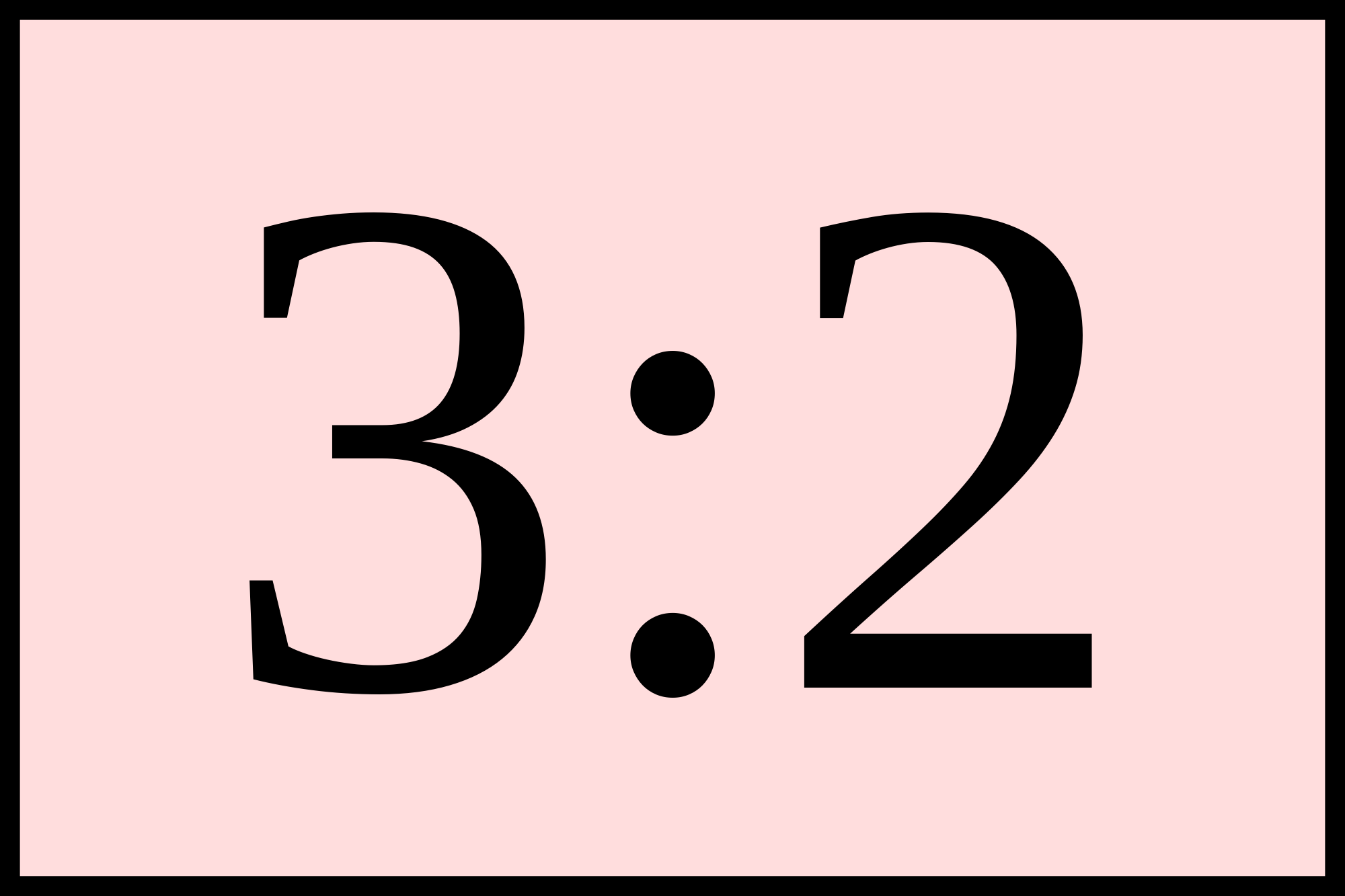 file aspect ratio 3x2
