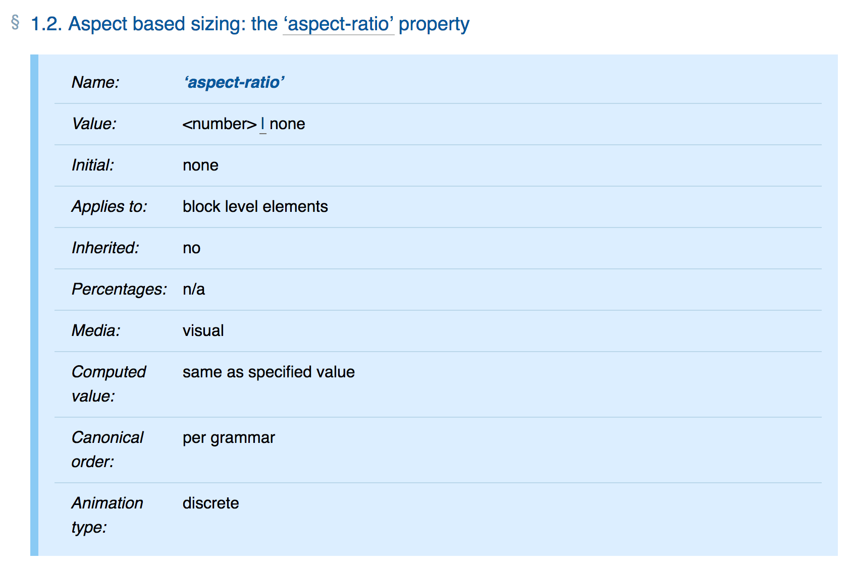 aspect ratios in css