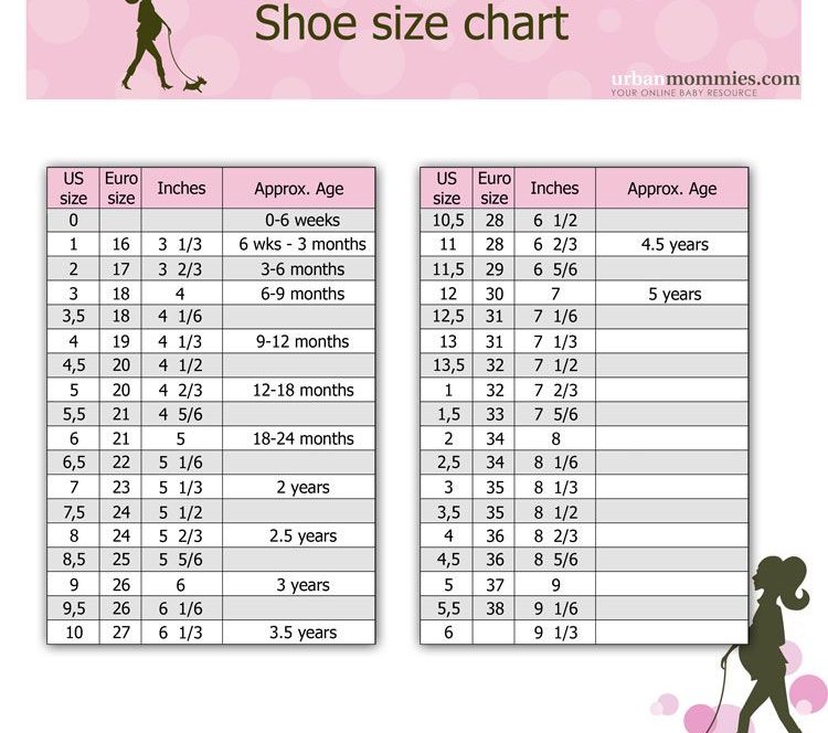 kid s shoe size