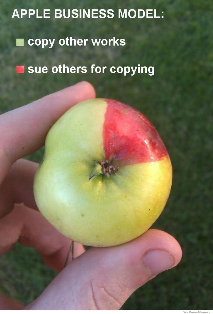 apple s business model