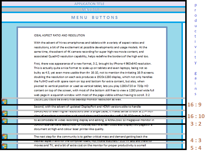 monitor aspect ratios beyond