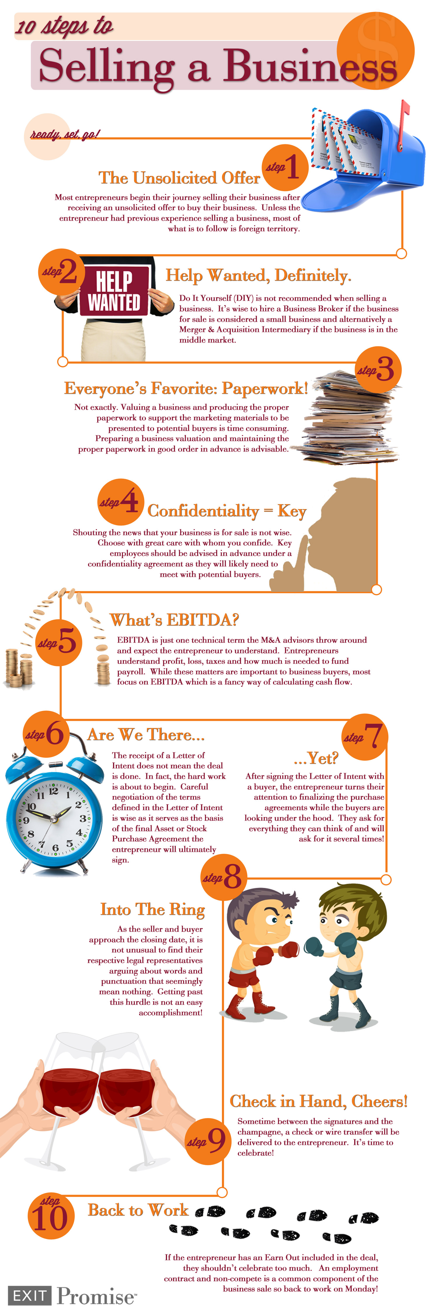 10 steps to selling