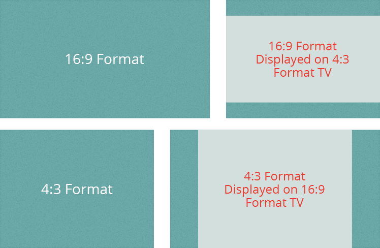 what is image aspect