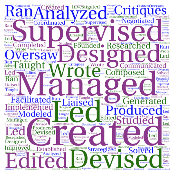 resumes archives alt ac advisor