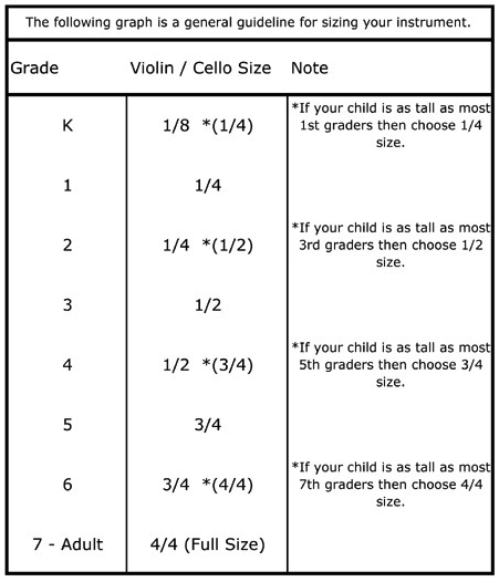 violin sizing chart what