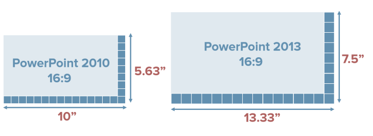 what slide size should