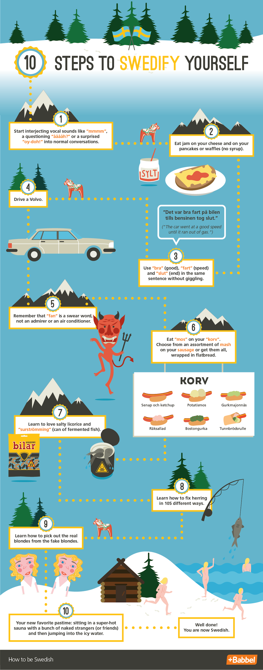 10 steps to swedify