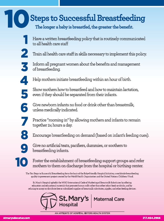 10 steps to successful