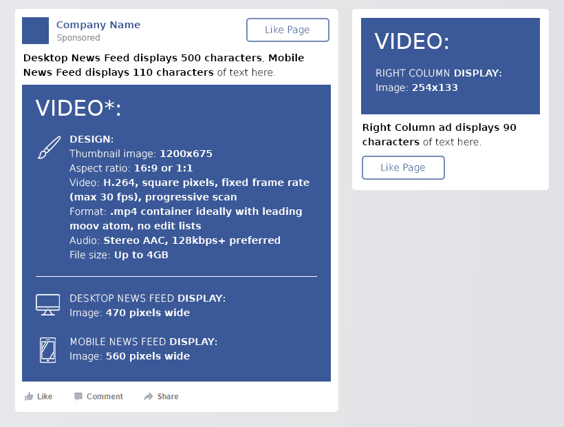facebook cheat sheet all