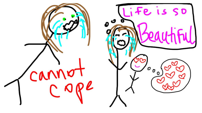 the 3 stages of