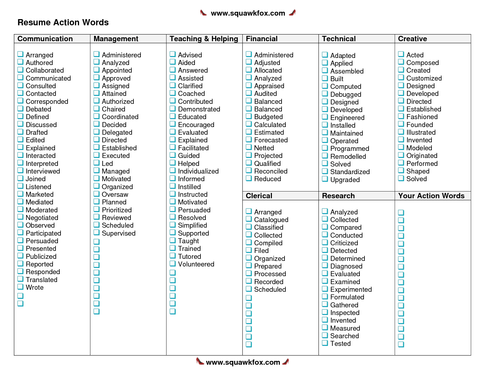 resume word list april onthemarch co