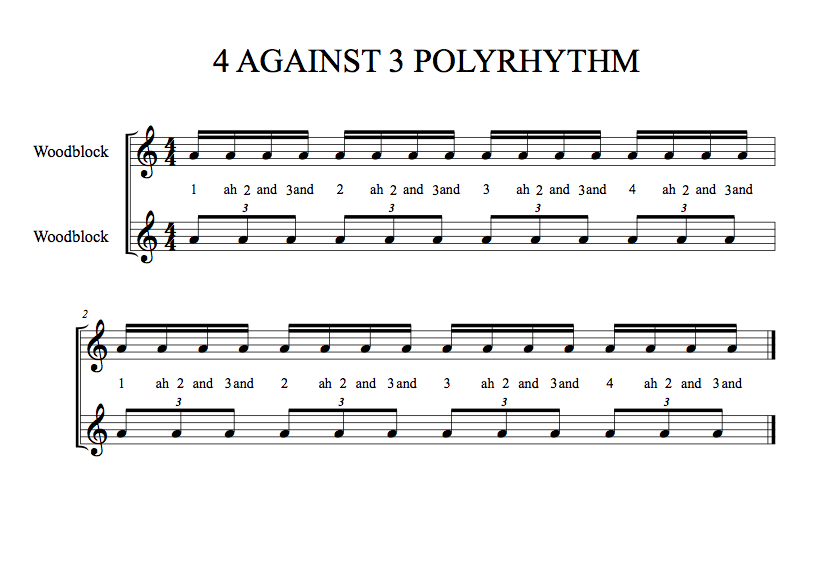 polyrhythm for beginners musical