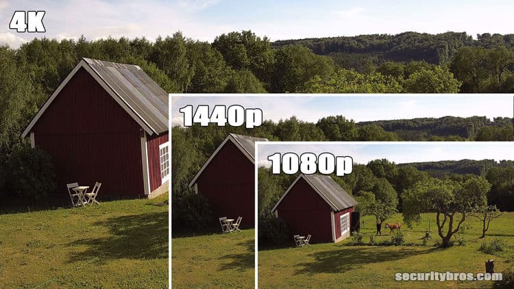 4k vs 1440p vs
